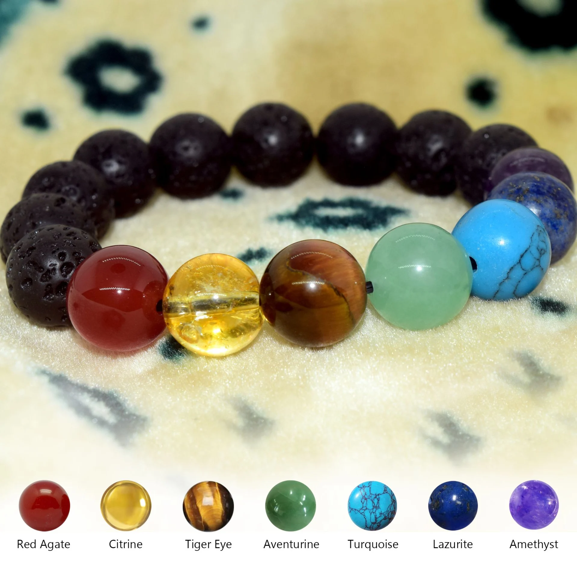 Tiger eye With 7 Chakra Gem Corporation warranty (NO WARRANTY CARD)